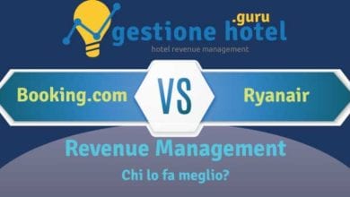 booking.com vs. ryanair