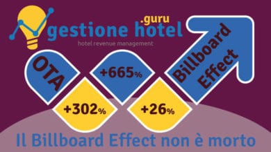 billboard effect e OTA
