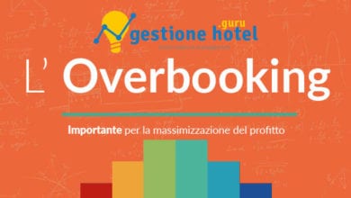 overbooking hotel