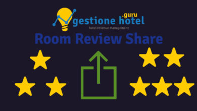 room review share - indice inedito di performance