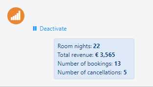 ADR offerta del giorno booking